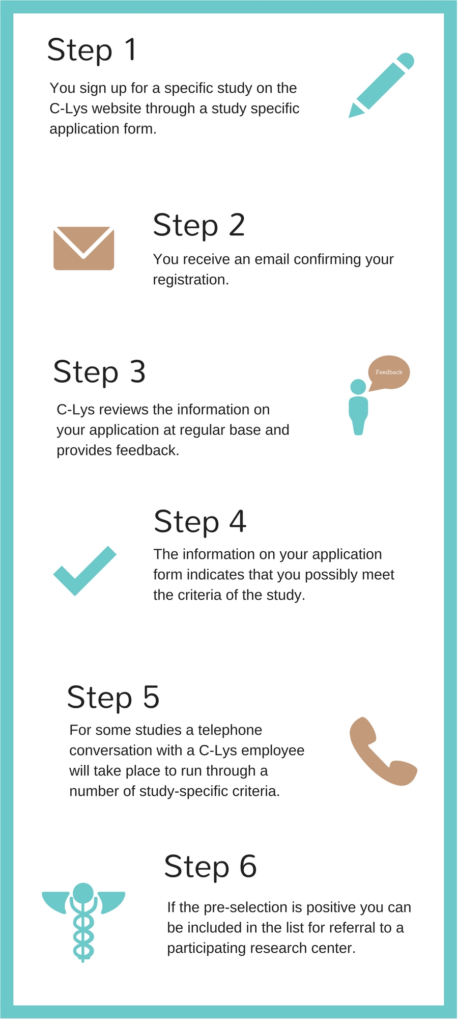 Referral policy